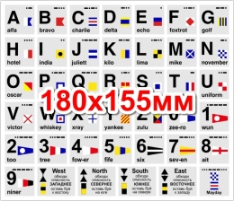 Купить Наклейка Фонетический Алфавит и Кардинальные знаки 180х155мм в России от 180.00 ₽