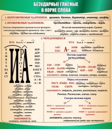 Купить Стенд Безударные гласные в корне слова 1050*1200мм в России от 6398.00 ₽