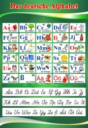 Купить Стенд Das deutsche Alphabet  Алфавит с прописными буквами в кабинет немецкого языка в зелёных тонах 530*770 мм в России от 2072.00 ₽