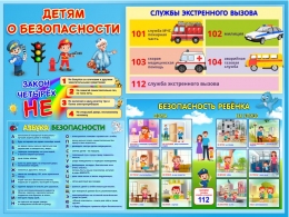 Купить Стенд Детям о безопасности в голубых тонах 810*610 мм в России от 2372.00 ₽