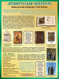 Купить Стенд Древнерусская литература в бирюзово-золотистых тонах 450*600 мм в России от 1331.00 ₽