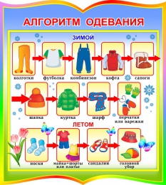 Купить Стенд фигурный Алгоритм одевания для начальной школы и детского сада  270*300мм в России от 411.00 ₽