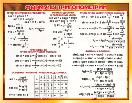 Купить Стенд Формулы Тригонометрии В Золотистых Тонах 650*830мм в России от 2742.00 ₽