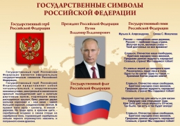 Купить Стенд Государственные символы Российской Федерации 1000*700 мм в России от 3451.00 ₽