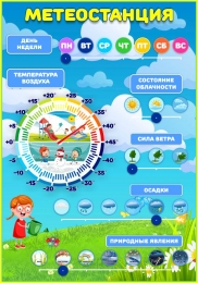 Купить Стенд Календарь природы Метеостанция для улицы в голубых тонах 700*1000мм в России от 4615.00 ₽