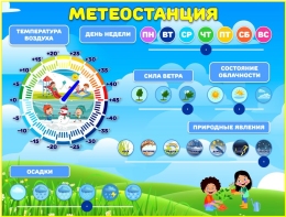 Купить Стенд Календарь природы Метеостанция для улицы в голубых тонах 760*1000мм в России от 4902.00 ₽