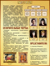 Купить Стенд Модернизм в искусстве и литературе в золотисто-коричневых 300*400 мм в России от 637.00 ₽
