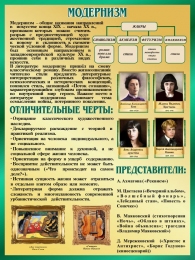 Купить Стенд Модернизм в кабинет литературы в бирюзово-золотистых тонах 450*600 мм в России от 1331.00 ₽