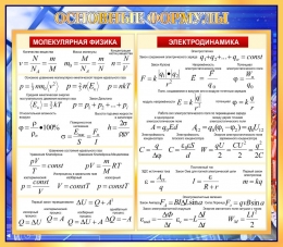 Купить Стенд Основные формулы в кабинет физики 800*700 мм в России от 2688.00 ₽