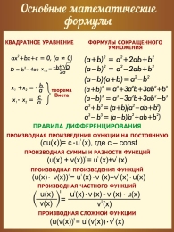 Купить Стенд Основные математические формулы в бежево-коричневых тонах 600*800 мм в России от 2366.00 ₽