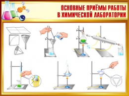 Купить Стенд Основные приёмы в химической лаборатии  900*680мм в России от 3017.00 ₽