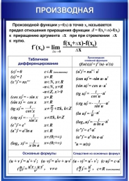 Купить Стенд по математике Производная в синих тонах 700*1000 мм в России от 3451.00 ₽