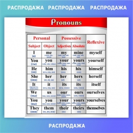 Купить Стенд Pronouns для кабинета английского языка 700*850 мм СКИДКА в России от 2620.00 ₽