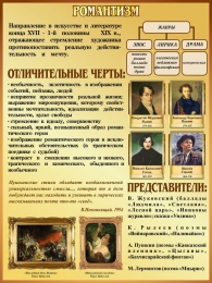 Купить Стенд Романтизм в литературе 300*400 мм в России от 592.00 ₽