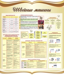 Купить Стенд Швейные машины в золотистых тонах 770*900 мм в России от 3805.00 ₽