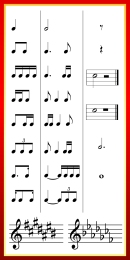 Купить Стенд Сольфеджио 2 для кабинета музыки 500*1000 мм в России от 2675.00 ₽ Купить Стенд Сольфеджио 2 для кабинета музыки 500*1000 мм в России от 2675.00 ₽