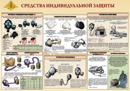 Купить Стенд Средства Индивидуальной защиты 1000*700 мм в России от 3451.00 ₽