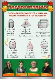 Купить Стенд Стереометрия для кабинета математики в зелёных тонах 700*1000 мм в России от 3430.00 ₽