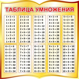 Купить Стенд Таблица умножения в столбик  для начальной школы в золотистых тонах  550*550мм в России от 1537.00 ₽