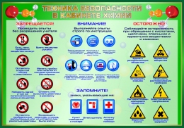 Купить Стенд Техника безопасности в кабинете химии 1000*700 мм в России от 3451.00 ₽