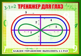Купить Стенд Тренажер для глаз в кабинет математики 370*260 мм в России от 474.00 ₽