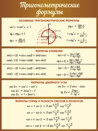 Купить Стенд Тригонометрические формулы в бежево-коричневых тонах 600*800 мм в России от 2366.00 ₽
