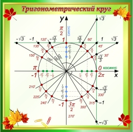 Купить Стенд Тригонометрический круг 800*800 мм в России от 3155.00 ₽