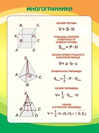 Купить Стенд Многогранники в кабинет математики в оранжево-зеленых тонах 750*1000мм в России от 4013.00 ₽ Купить Стенд Многогранники в кабинет математики в оранжево-зеленых тонах 750*1000мм в России от 4013.00 ₽