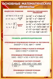 Купить Стенд Основные математические формулы в кабинет математики в коричневых тонах 430*650 мм в России от 1495.00 ₽ Купить Стенд Основные математические формулы в кабинет математики в коричневых тонах 430*650 мм в России от 1495.00 ₽