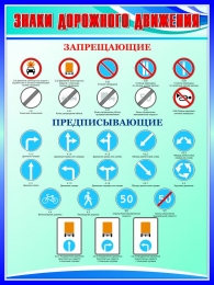 Купить Стенд Запрещающие знаки дорожного движения в сине-голубых тонах 750*1000мм в России от 3600.00 ₽
