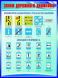 Купить Стенд Знаки дорожного движения информационно-указательные, знаки сервиса в сине-голубых тонах 750*1000мм в России от 3600.00 ₽