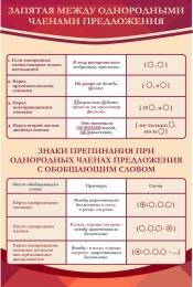 Купить Стенд Знаки препинания между однородными членами предложения 600*900 мм в России от 2592.00 ₽