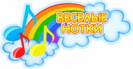 Купить Табличка «Веселые нотки» 400*200 мм в России от 406.00 ₽