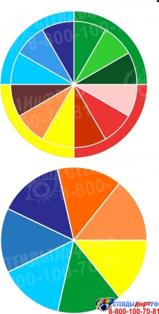 Комплект стендов Цветовой круг, цвета радуги, оттенки 200 мм
