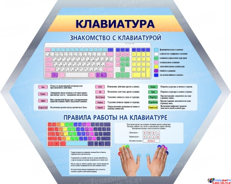 Композиция из гексов в кабинете информатики 4000*1100 мм Изображение #1