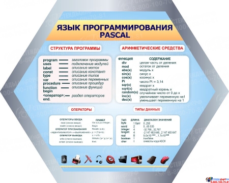 Композиция из гексов в кабинете информатики 4000*1100 мм Изображение #4