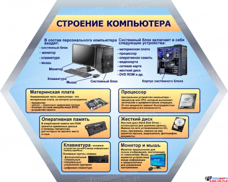 Композиция из гексов в кабинете информатики 4000*1100 мм Изображение #8