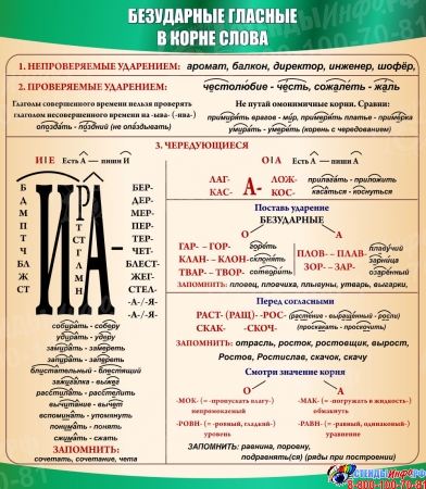 Стенд Безударные гласные в корне слова 1050*1200мм