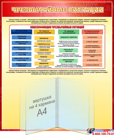 Стенд Чрезвычайные ситуации с вертушкой на 4 кармана 820*700 мм