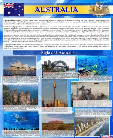 Стенд Достопримечательности Австралии на английском языке в синих тонах 700*850 мм