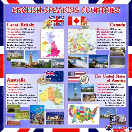 Стенд English-Speaking countries для кабинета английского языка в сиреневых тонах 750*750 мм