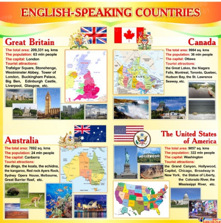 Стенд English-speaking countries на английском языке в оранжевых тонах 750*750 мм