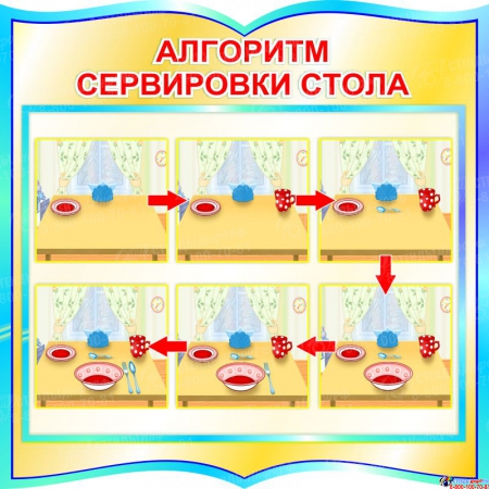 Стенд фигурный Алгоритм сервировки стола в бирюзовых тонах 560*560 мм