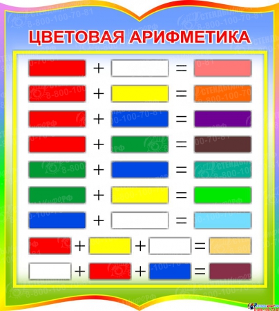 Стенд фигурный Цветовая арифметика для начальной школы и детского сада в радужных тонах 270*300мм