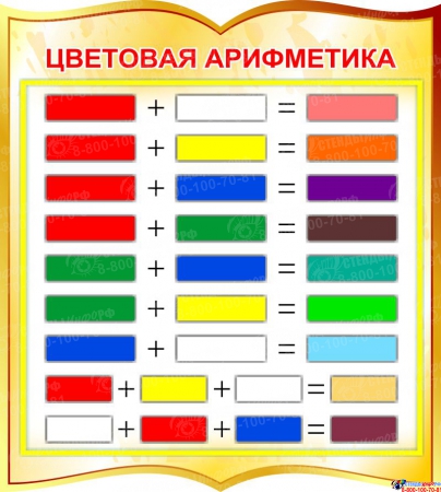 Стенд фигурный Цветовая арифметика для начальной школы и детского сада в золотистых тонах 270*300мм