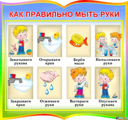 Стенд фигурный Как правильно мыть руки для начальной школы и детского сада 320*300мм