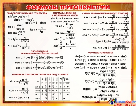 Стенд Формулы Тригонометрии В Золотистых Тонах 650*830мм