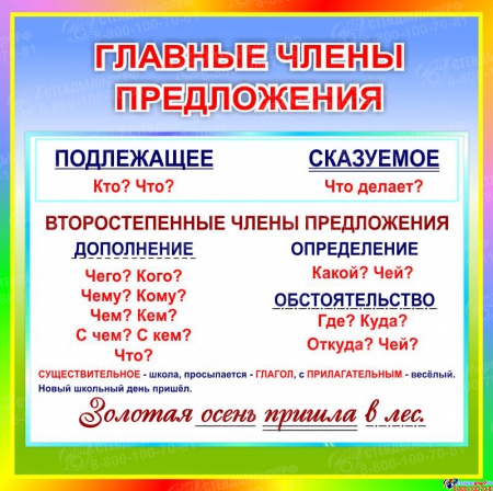 Стенд Главные члены предложения в кабинет русского языка 550*550 мм