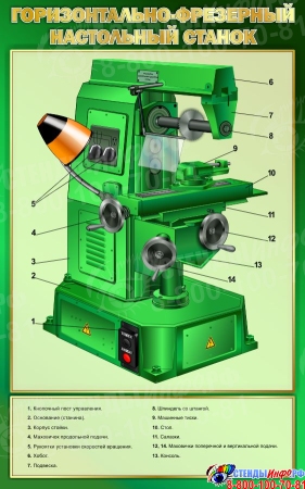 Стенд Горизонтально-фрезерный настольный станок в зеленых тонах 500*800 мм