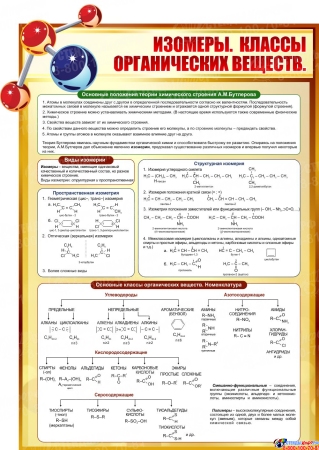 Стенд Изомеры. Классы органических веществ  для кабинета химии в золотисто-коричневых тонах 580*830мм